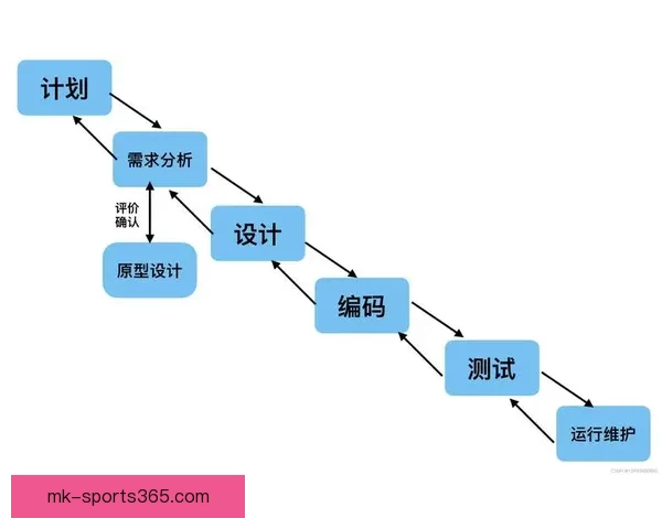 MK体育最新地址全面解析与最新资讯汇总指南揭秘