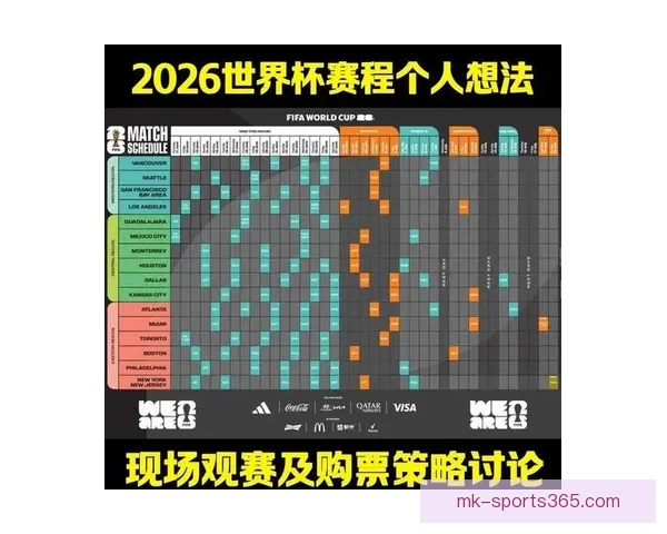 世界杯足球竞猜赔率解析与预测策略 深度剖析各队夺冠概率与投注技巧