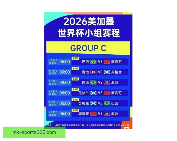 2026世界杯举办国家揭秘赛事看点与球迷期待全解析