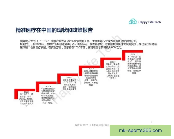 世界杯竞猜盘口分析与投注策略深度解析助力预测精准决策