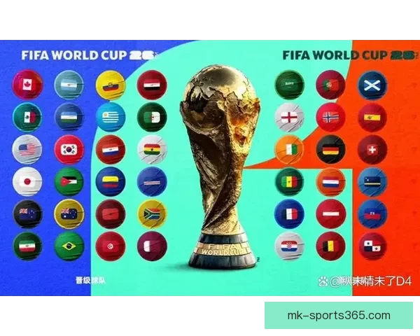 2026世界杯主办城市聚焦下的全球足球盛宴全景解析