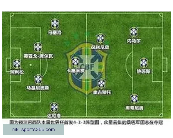 世界杯足球竞猜深度分析与胜负趋势预测技巧全面指南