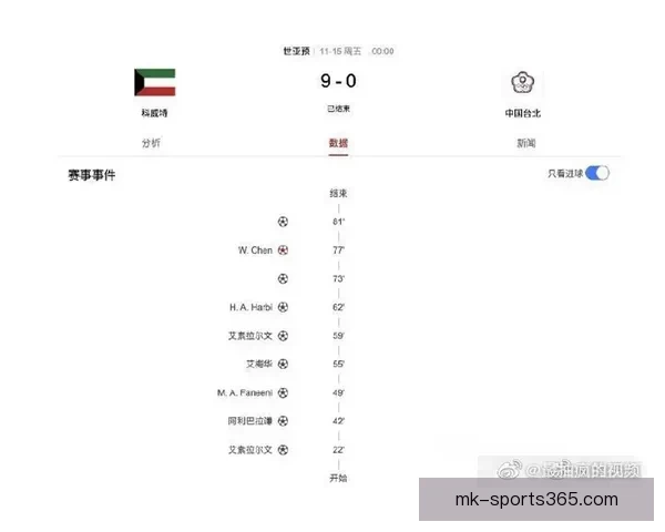基于数据分析与球队状态评估的世界杯竞猜胜负精准预测策略指南版